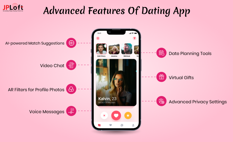 Advanced Features of Dating app